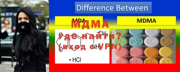 хмурый Баксан